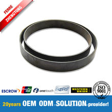 High Performance Carbide Rings